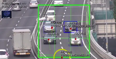 Cloudian Powered Vehicle Recognition
