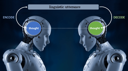 Linguistics and Robotics